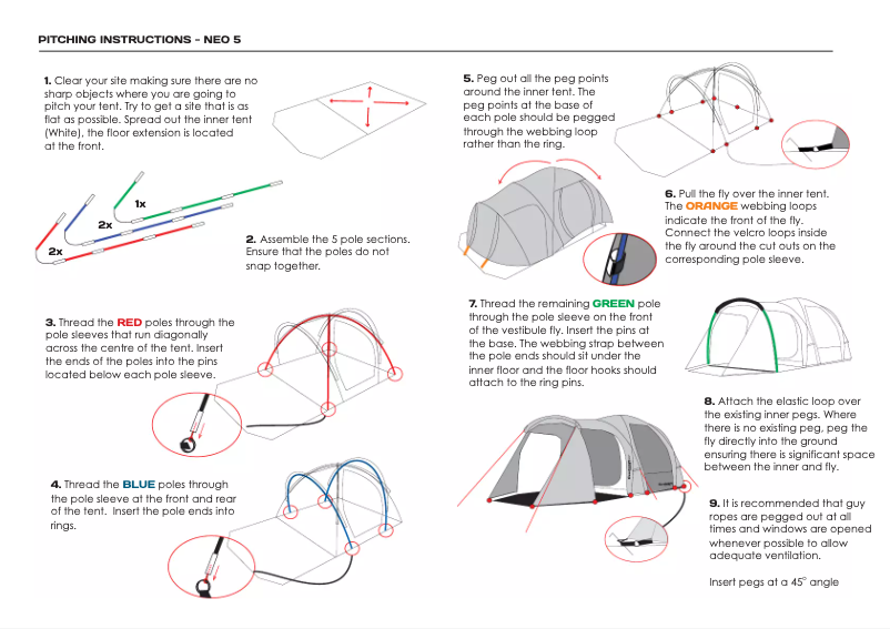 Page n°1 - Manuel utilisateur Zempire Neo 5