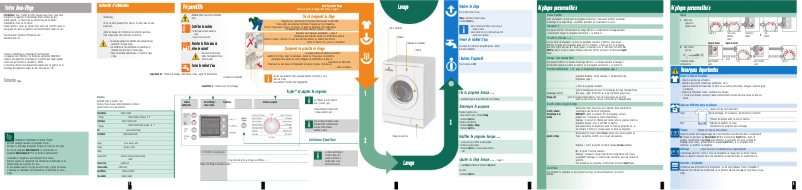 Page 1 de la notice Manuel utilisateur Bosch WAE28470FF