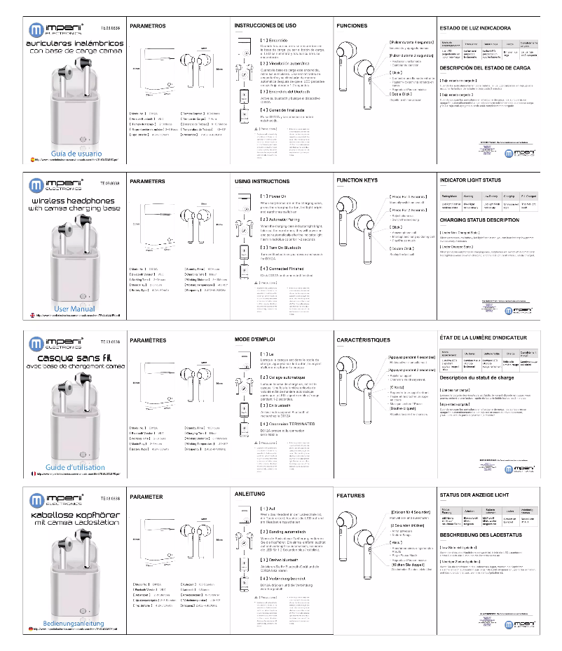 Page 1 of the manual User Manual Imperii Electronics TE.03.0338.29