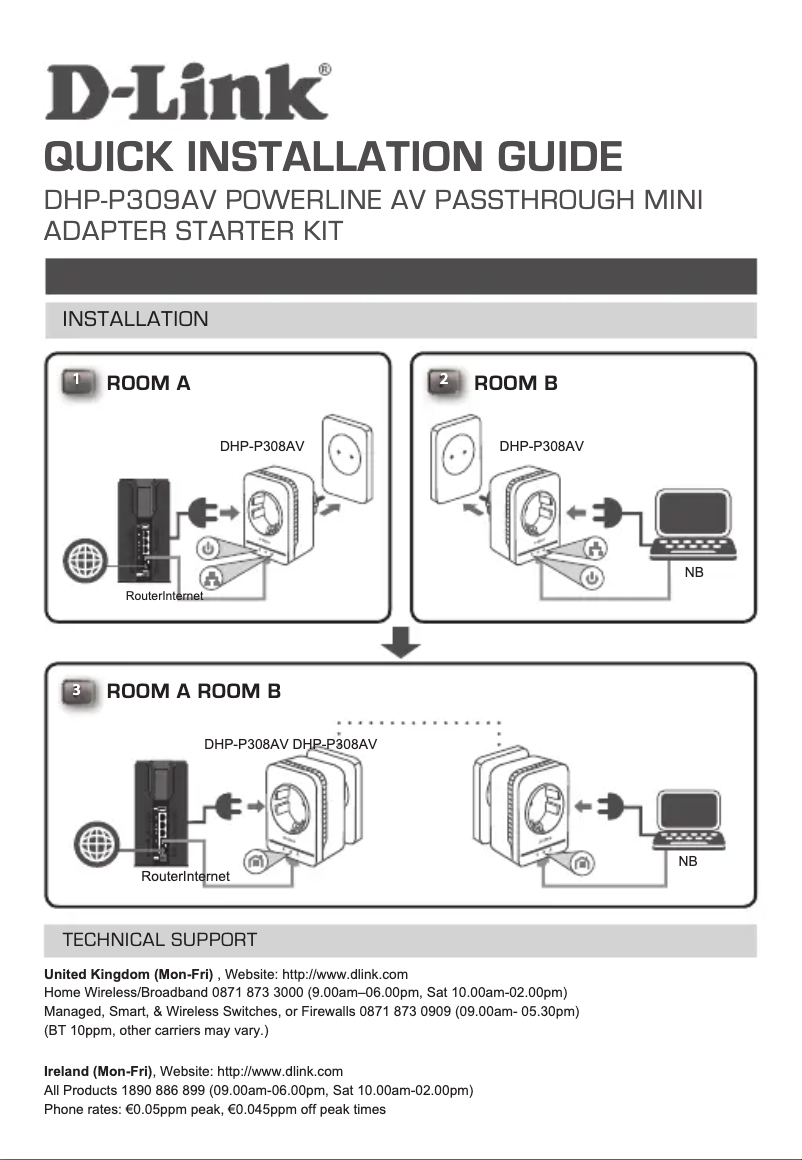 Page 1 de la notice Guide de démarrage rapide D-Link DHP-P309AV