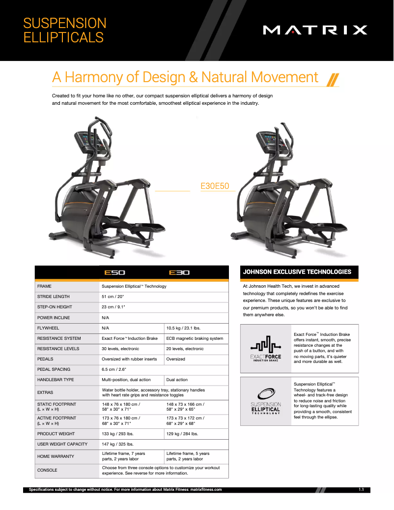 Page 1 de la notice Manuel utilisateur Matrix E30