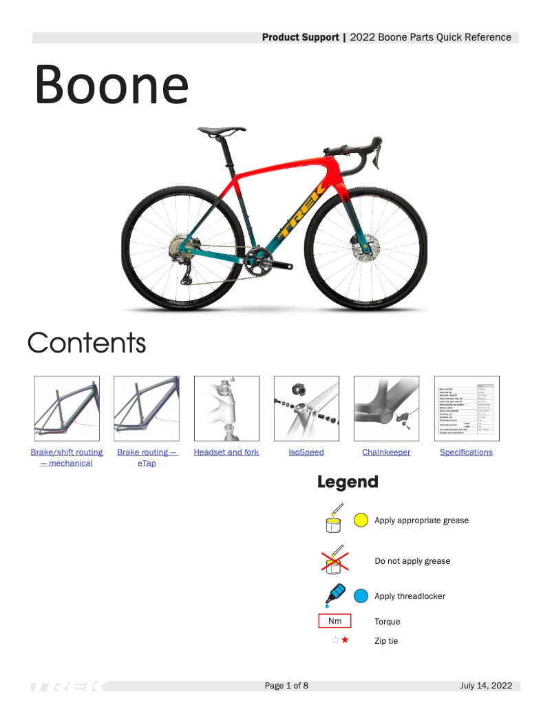 Imagen de la primera página del manual del dispositivo Boone D