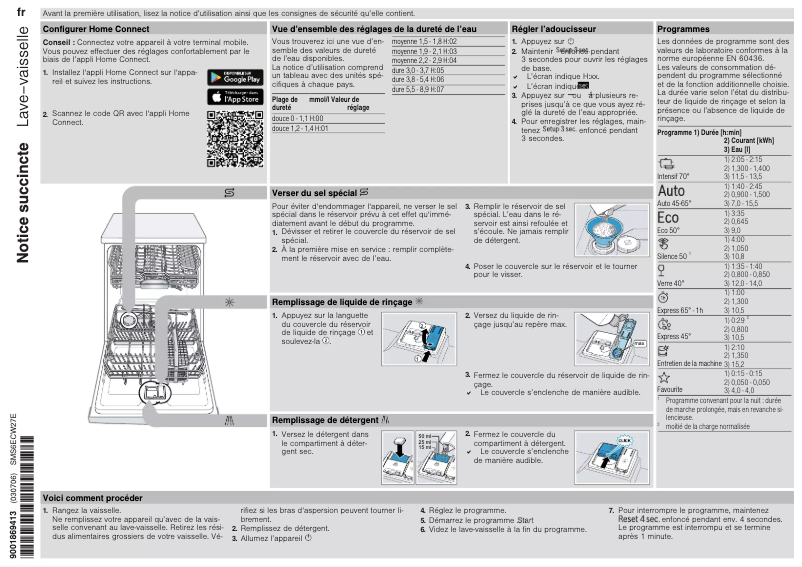 Página 1 del manual Manual de usuario Bosch SMS6ECW27E