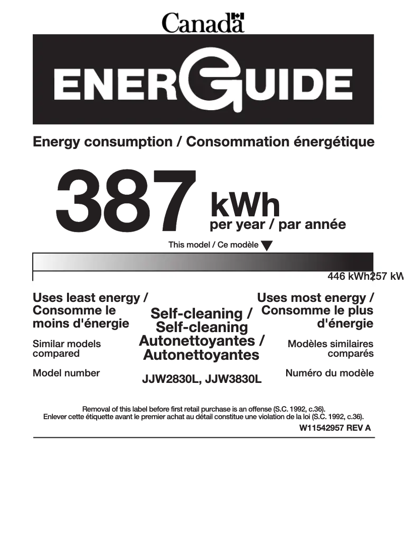 Page 1 de la notice Label énergétique JennAir JJW3830LM
