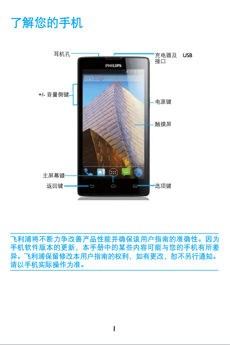 Página 1 del manual Manual de usuario Philips W3509