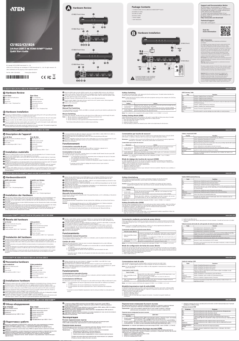 Página 1 del manual Manual de usuario ATen CS1822