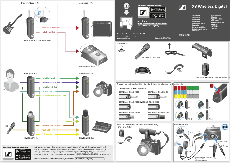 Image de la première page du manuel de l'appareil XSW-D Lavalier Set