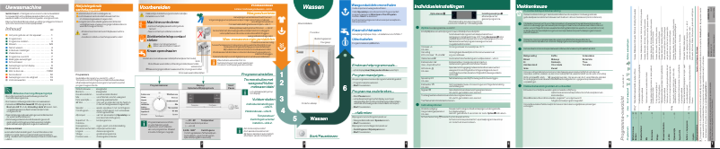 Page 1 de la notice Manuel utilisateur Siemens WM16S790