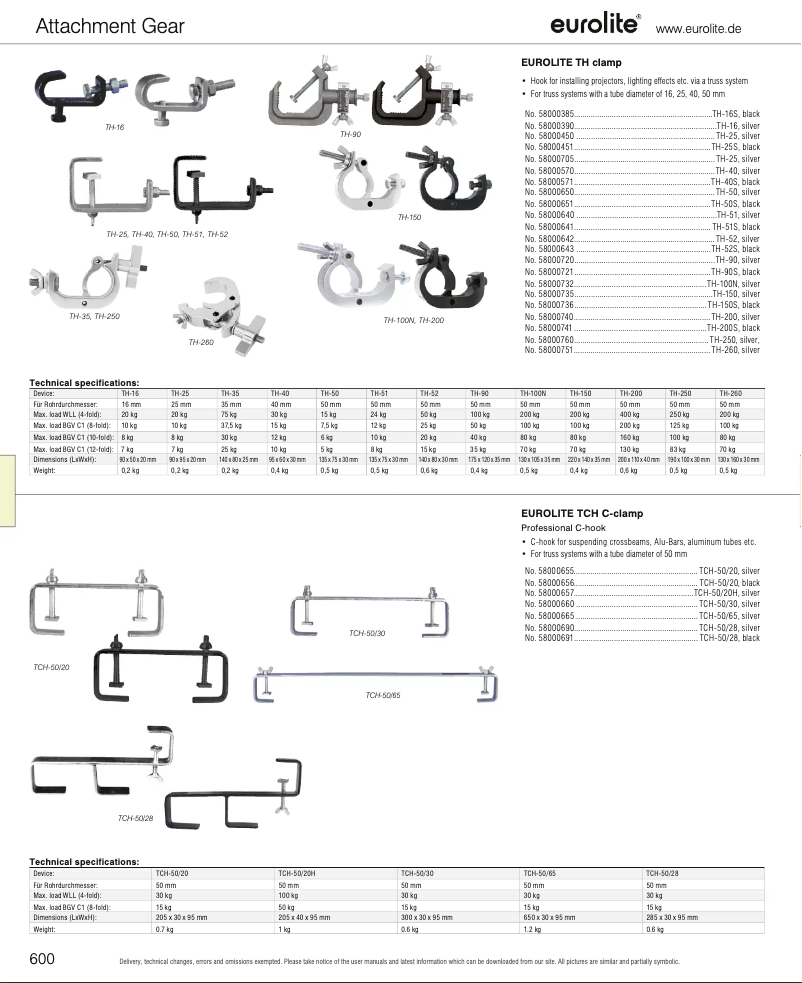 Page 1 de la notice Catalogue Eurolite TH-150S