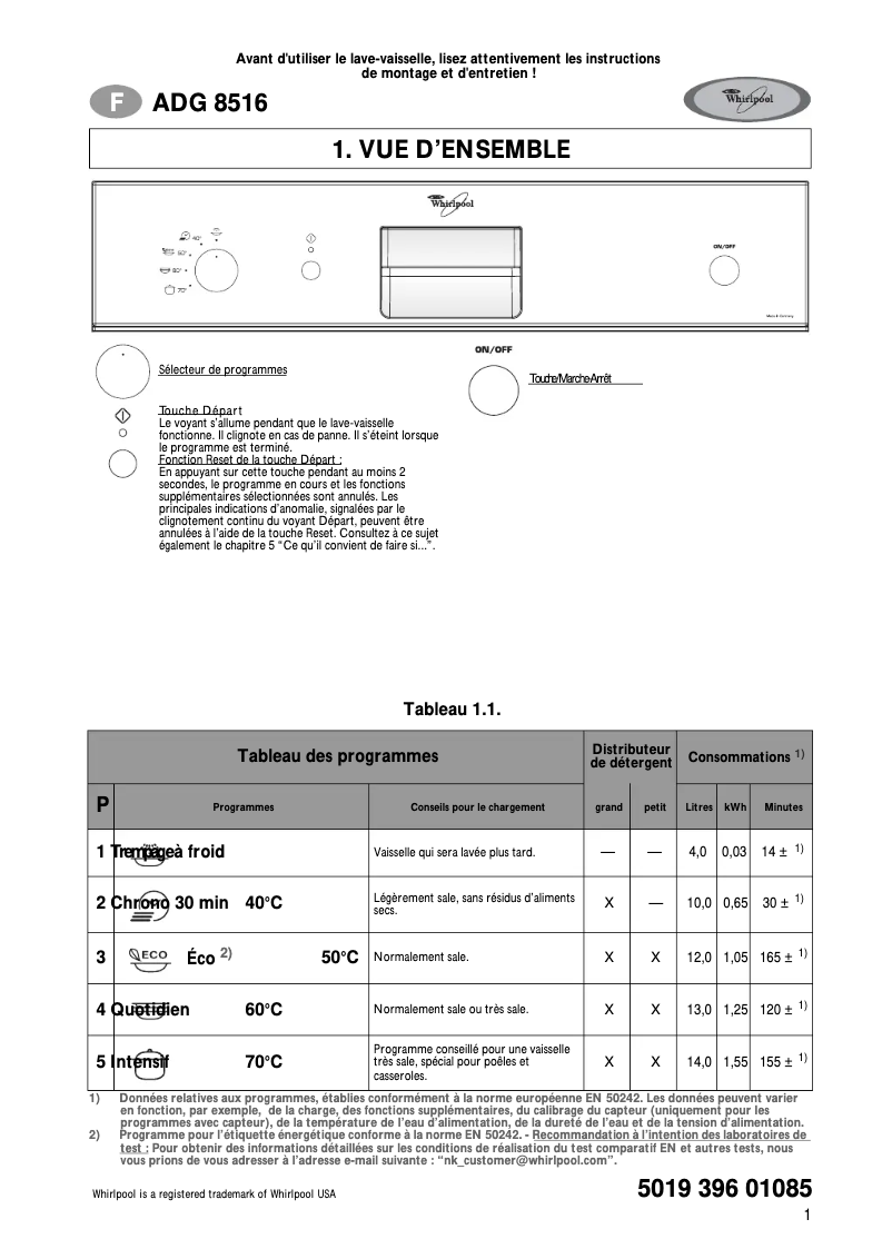 Image de la première page du manuel de l'appareil ADG 8516/1 NB