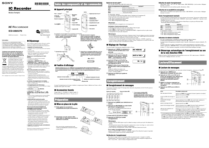 Page n°1 - Manuel utilisateur Sony ICD-U60