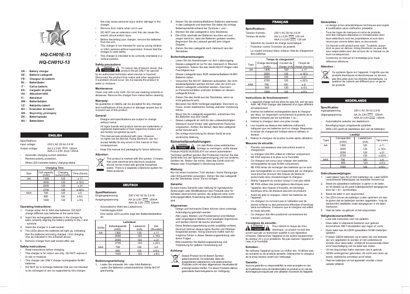 Image de la première page du manuel de l'appareil HQ-CH01U-13