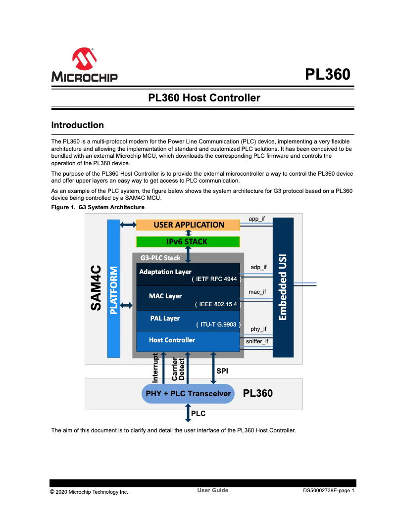 Page 1 de la notice Manuel utilisateur Microchip PL360B