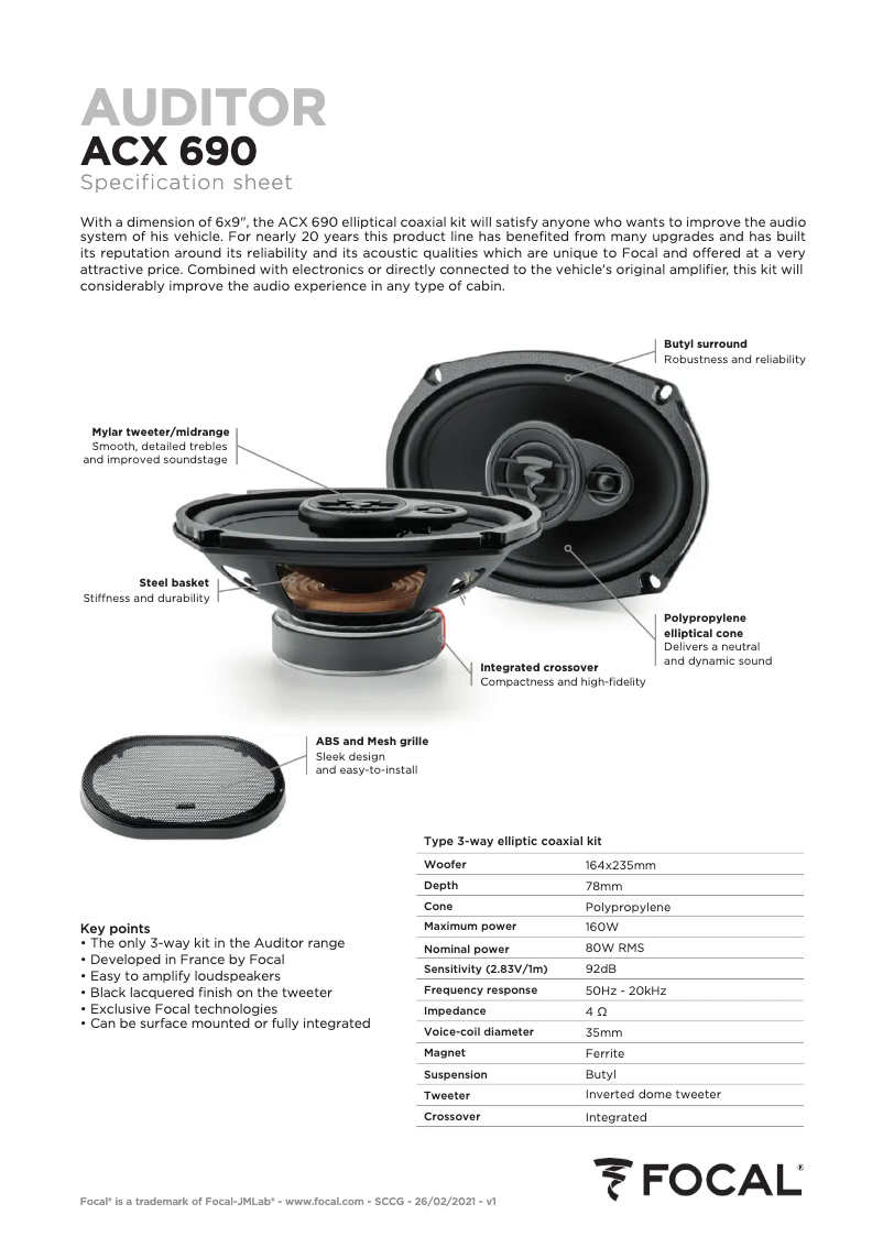 Page 1 de la notice Manuel utilisateur Focal ACX 690