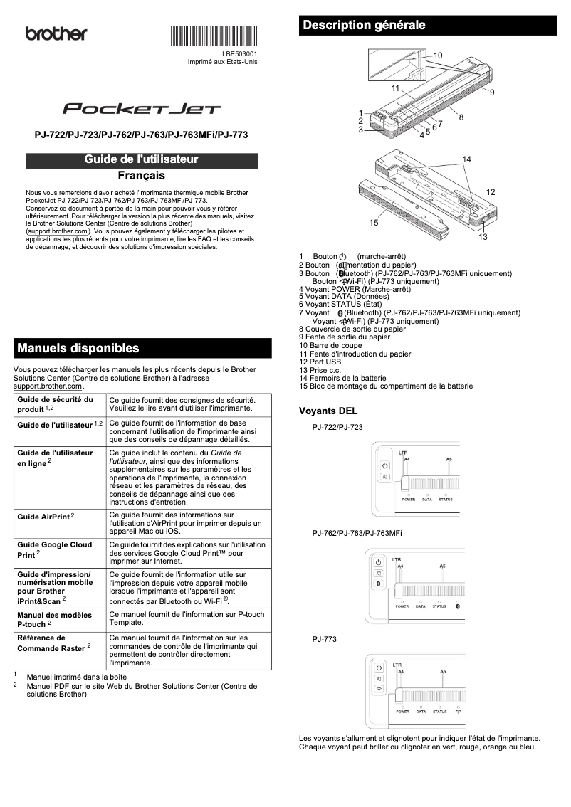Page 1 de la notice Manuel utilisateur Brother PocketJet PJ-723