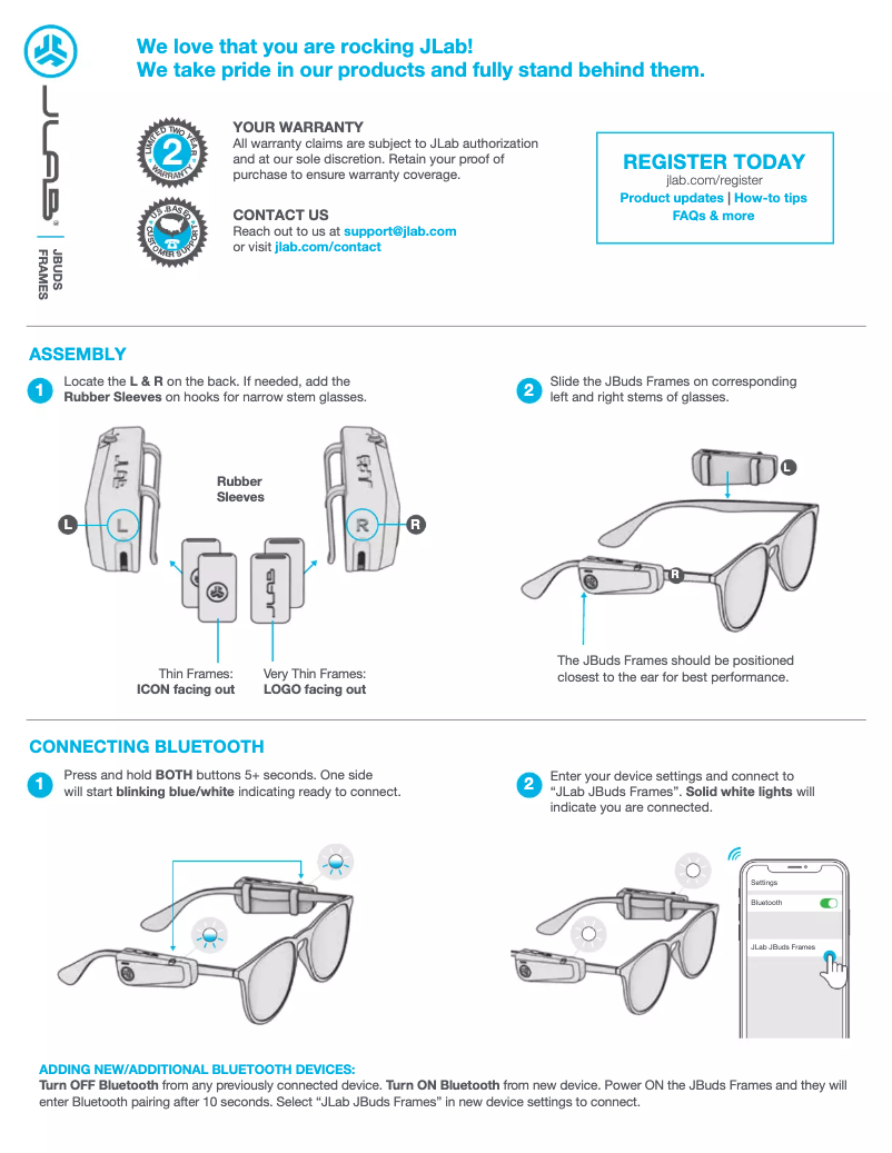 Image de la première page du manuel de l'appareil Frames