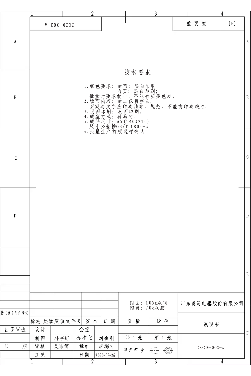 Page 1 de la notice Manuel utilisateur Candy CHTL 484W