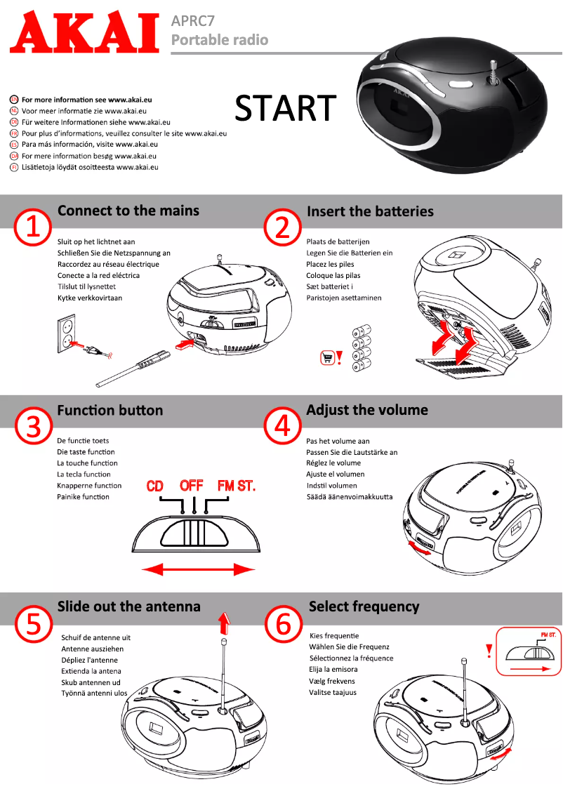 Page 1 de la notice Manuel utilisateur AKAI APRC7BK