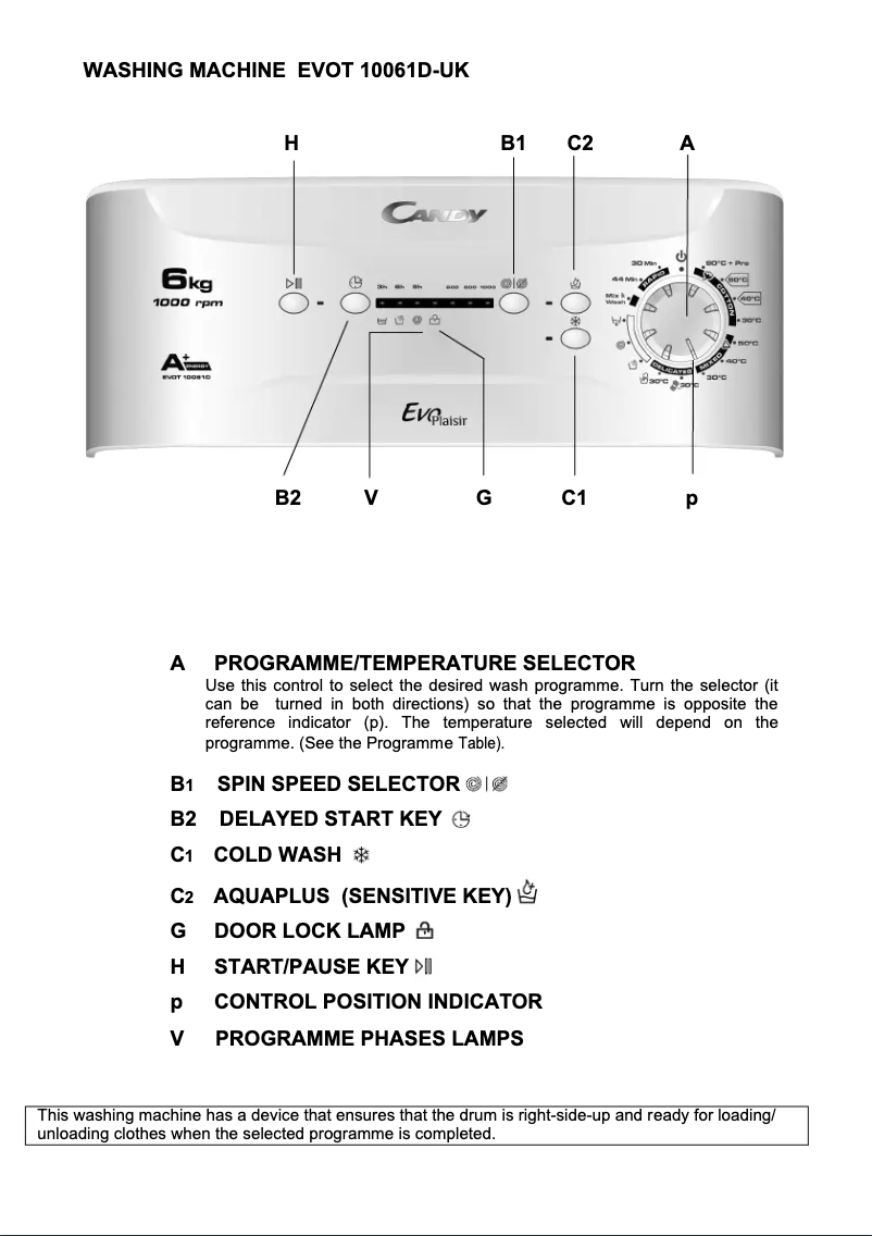 Page n°1 - Manuel utilisateur Candy M_EVOT 10061D-UK