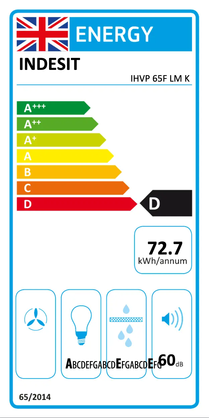 Imagen de la primera página del manual del dispositivo IHVP 65F LM K