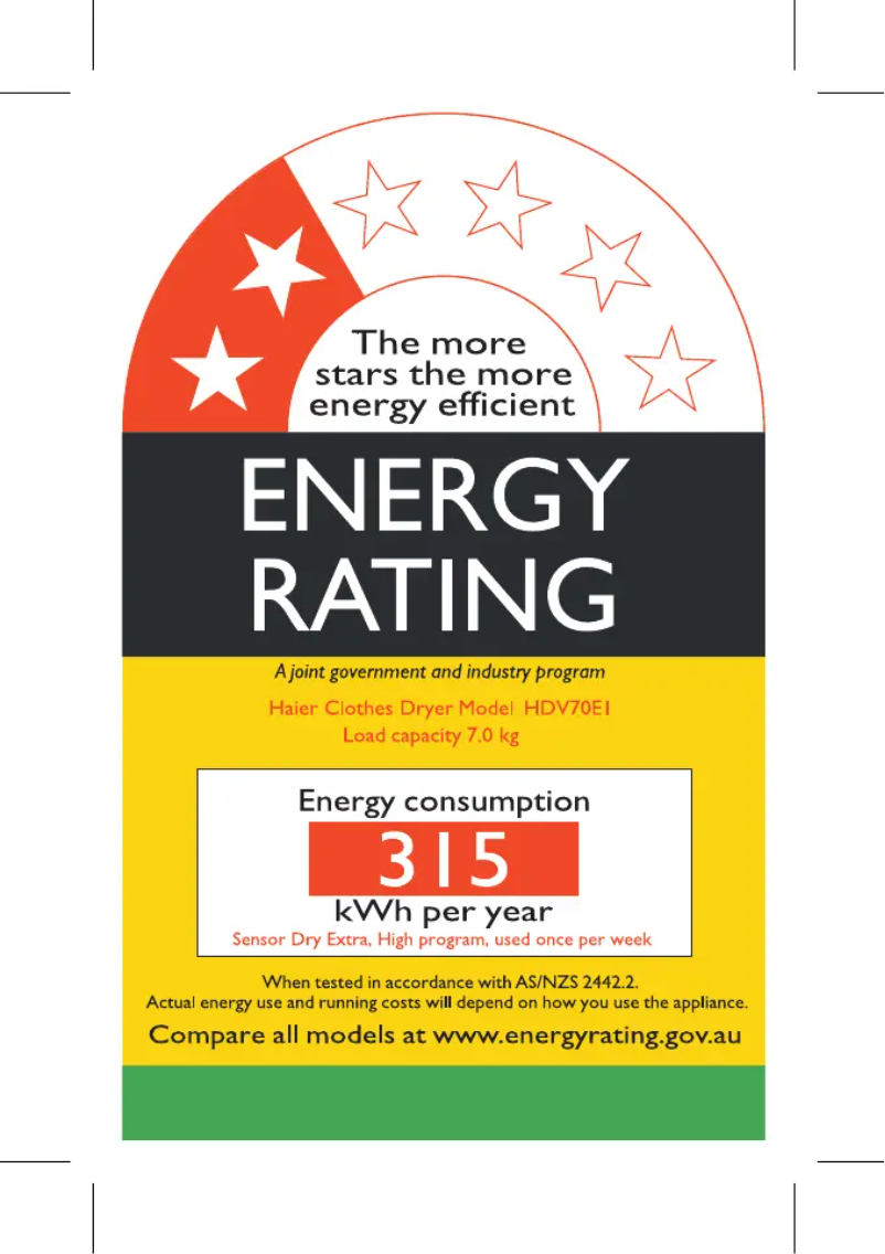 Page 1 de la notice Label énergétique Haier HDV70E1