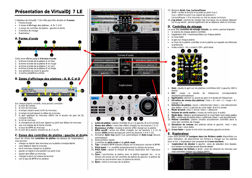 Page n°1 - Manuel utilisateur Hercules VirtualDJ 7 LE 4-Mx