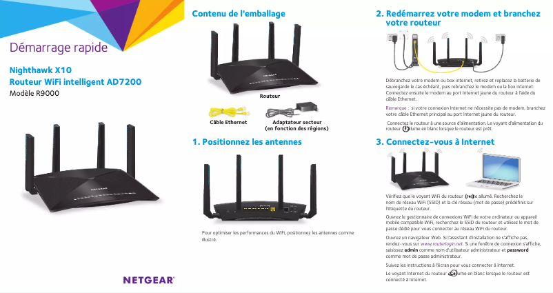 Page 1 de la notice Guide d'installation Netgear Nighthawk X10 R9000