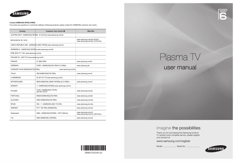 Image de la première page du manuel de l'appareil PS58B680T6W