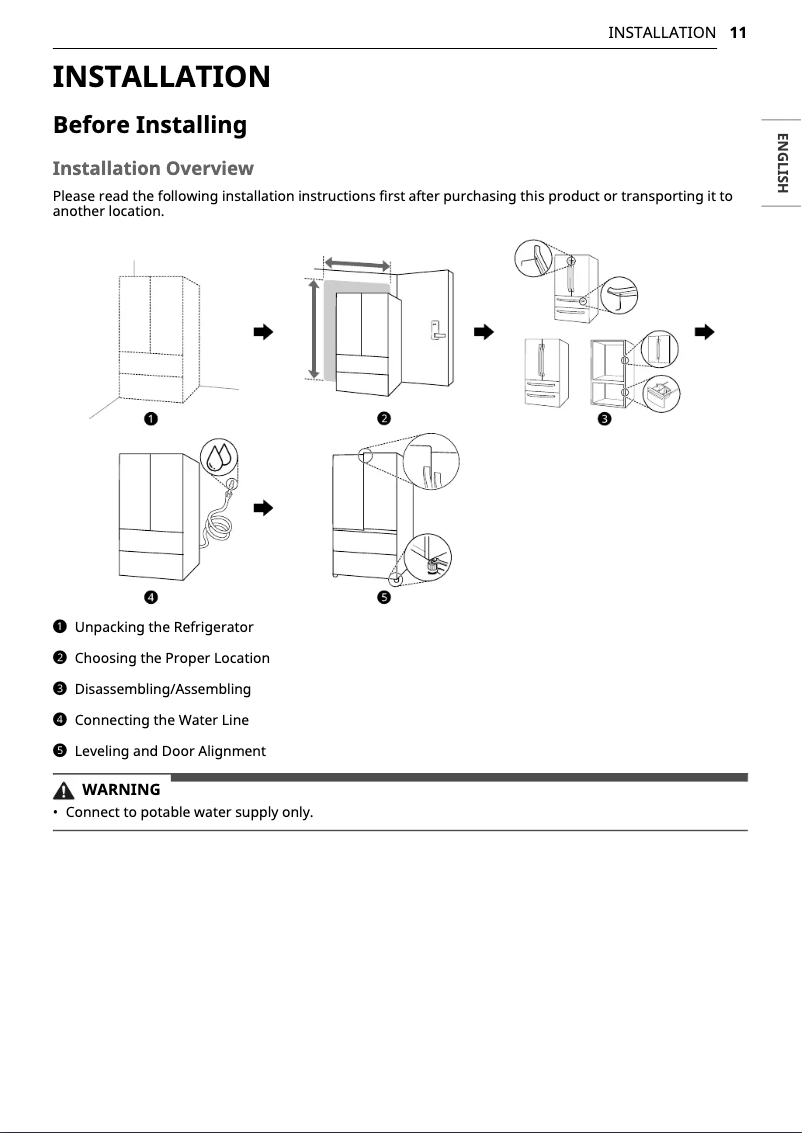 Page n°1 - Guide d'installation LG LF29S8365S