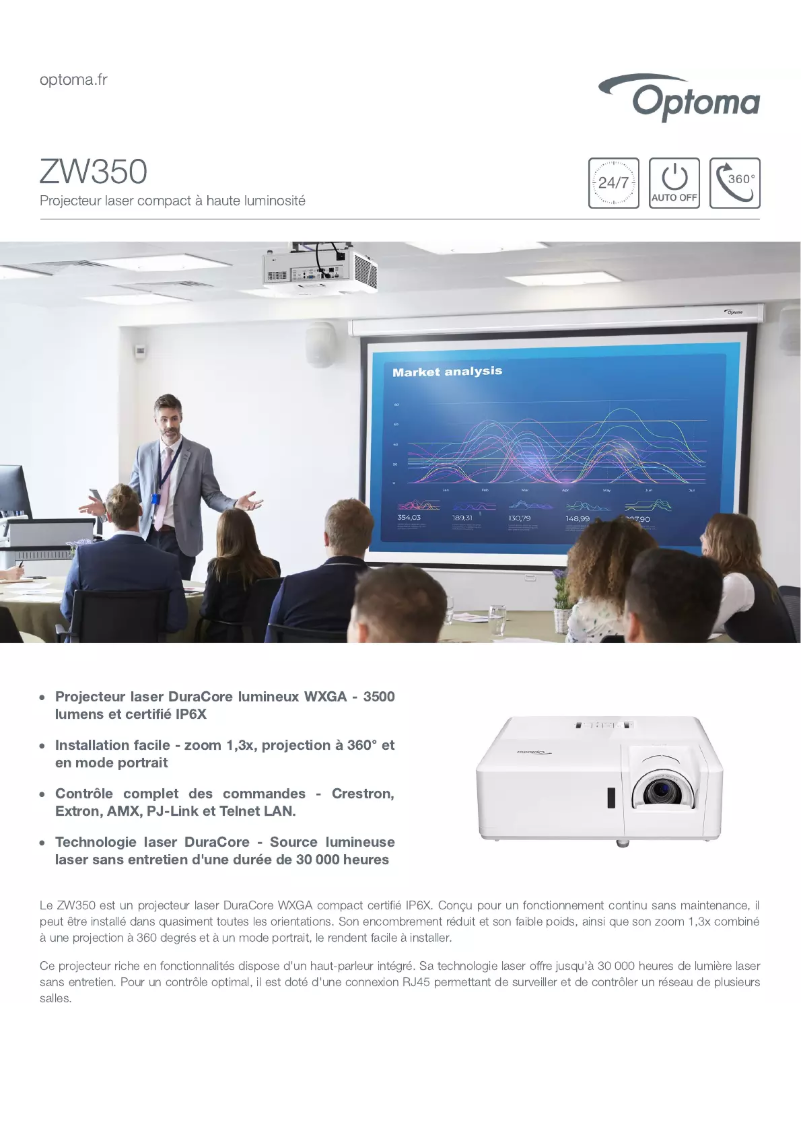 Image de la première page du manuel de l'appareil ZW350