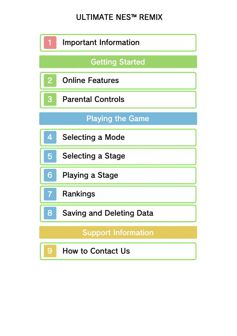 Page 1 de la notice Manuel utilisateur Nintendo Ultimate NES Remix (3DS)