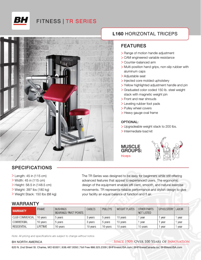 Image de la première page du manuel de l'appareil L160