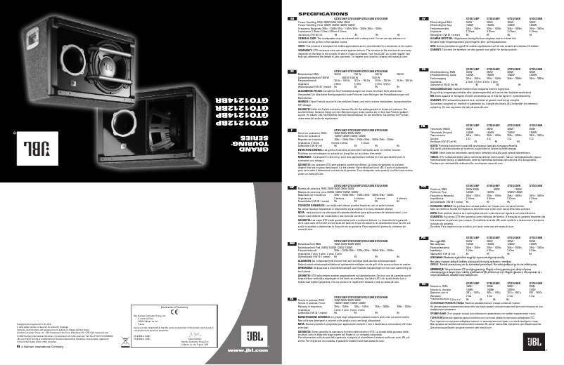 Image de la première page du manuel de l'appareil GTO1214BR
