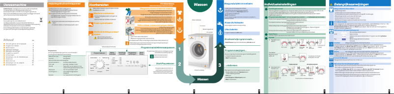 Image de la première page du manuel de l'appareil WM12E160NL