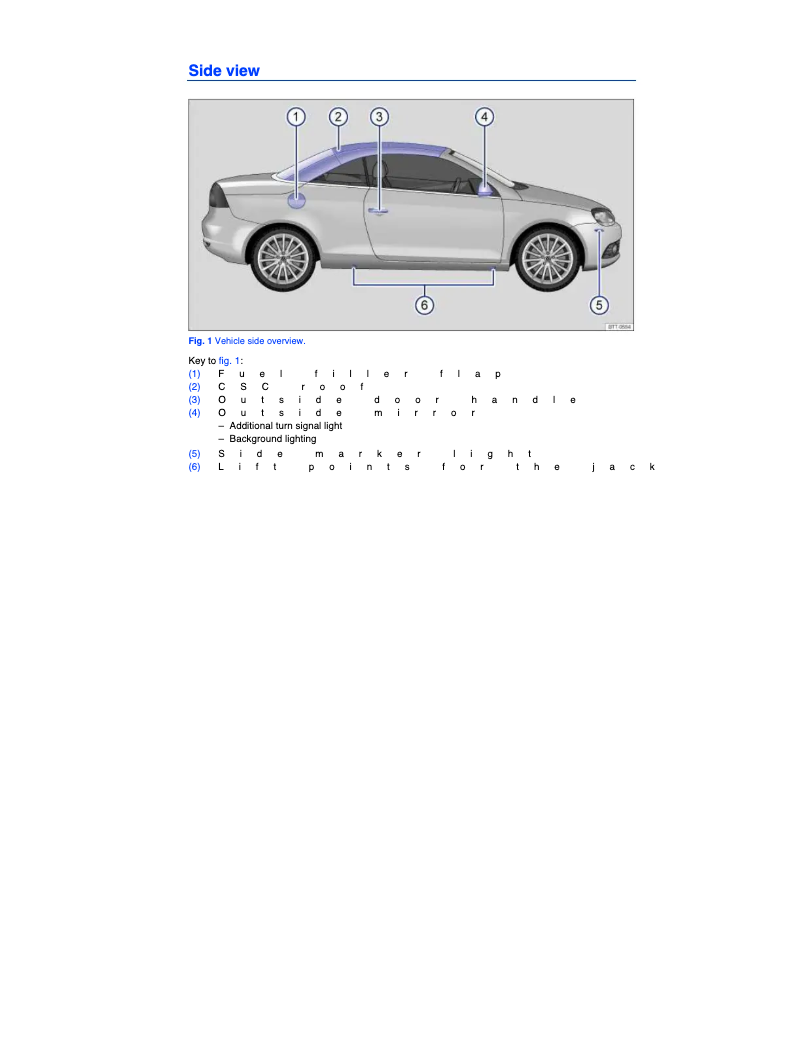 Image de la première page du manuel de l'appareil Eos (2011)