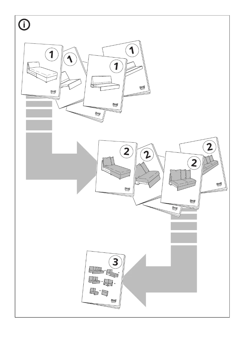 Image de la première page du manuel de l'appareil GRÖNLID 005.004.13
