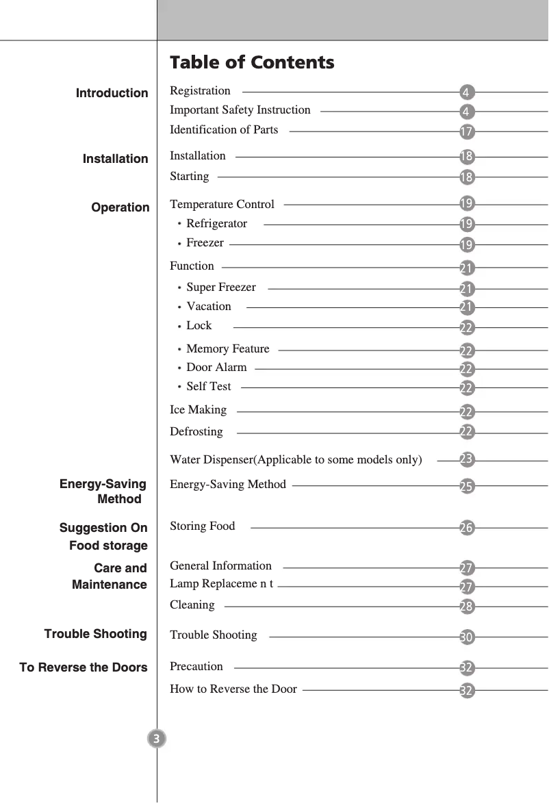 Image de la première page du manuel de l'appareil GC-B379BVQK