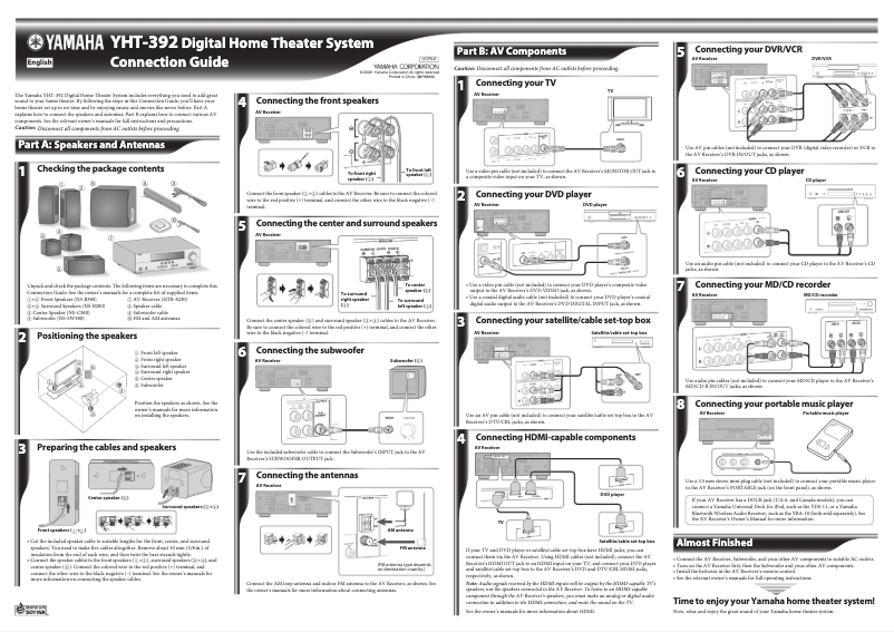 Page n°1 - Manuel utilisateur Yamaha YHT-392
