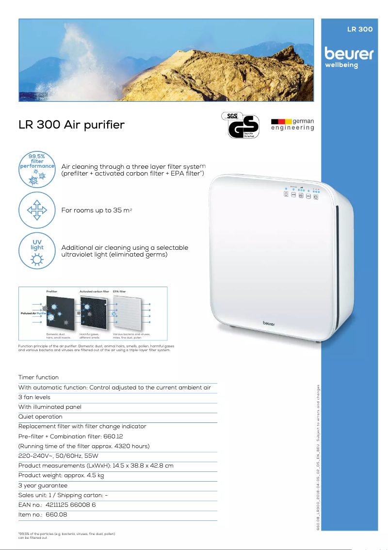 Page 1 de la notice Fiche technique Beurer LR 300