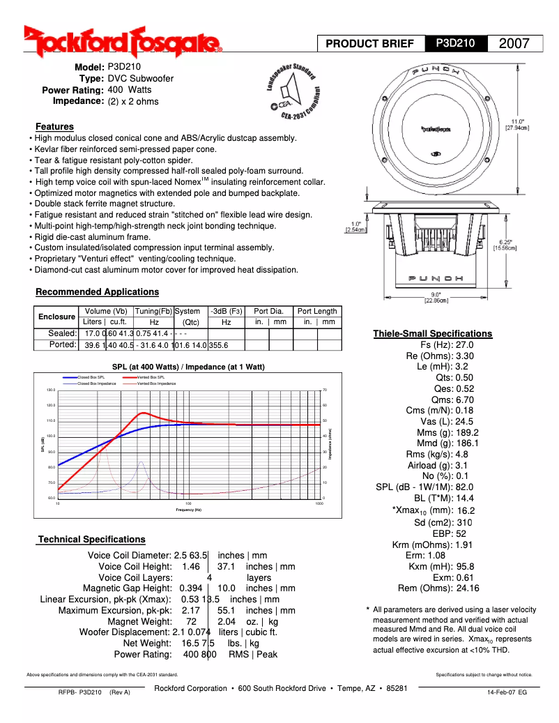 Image de la première page du manuel de l'appareil Punch P3D2-12