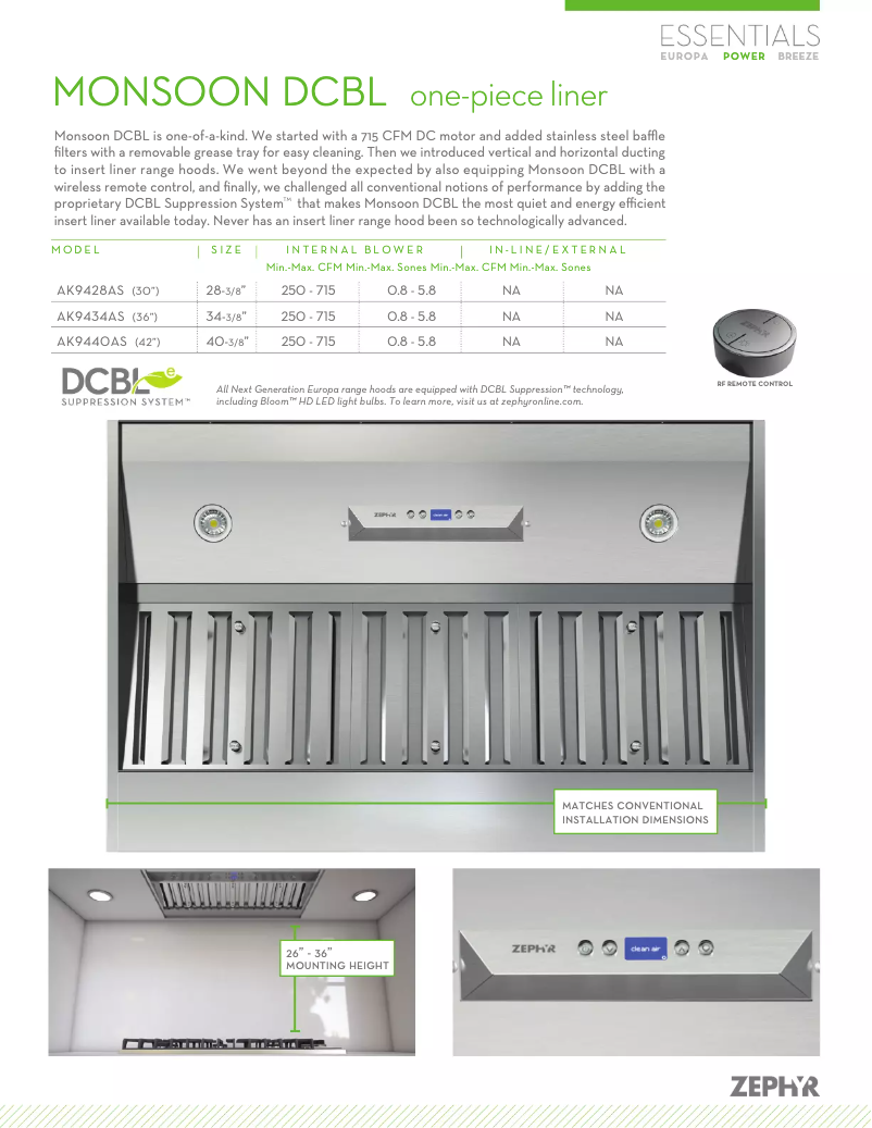 Page 1 de la notice Fiche technique Zephyr AK9428AS