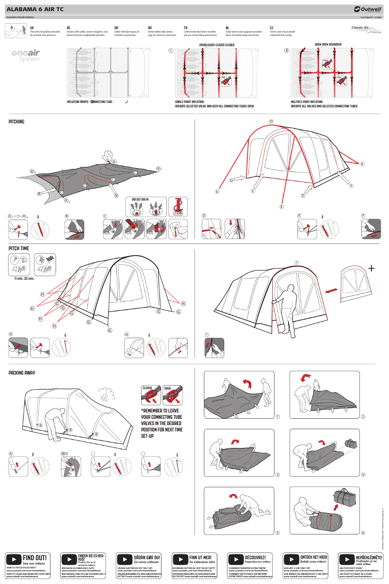 Page 1 de la notice Manuel utilisateur Outwell Alabama 6 Air TC