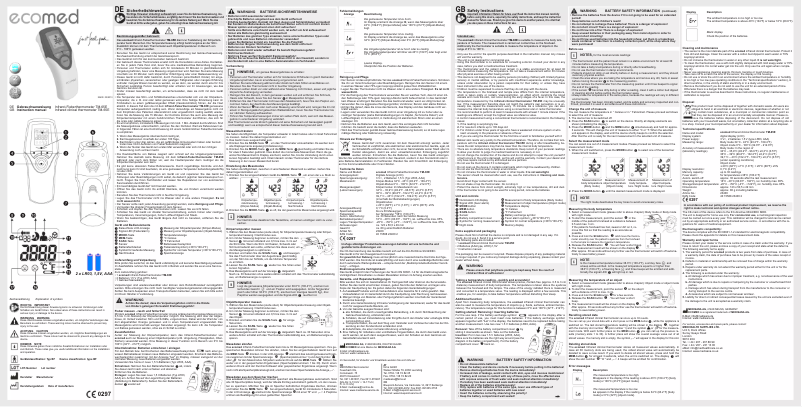 Página 1 del manual Manual de usuario Ecomed TM-65E