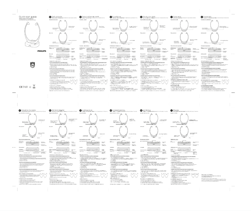 Page 1 de la notice Guide de démarrage rapide Philips SSC5011