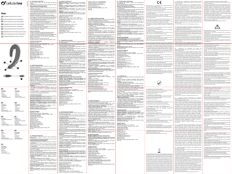 Image de la première page du manuel de l'appareil Hear