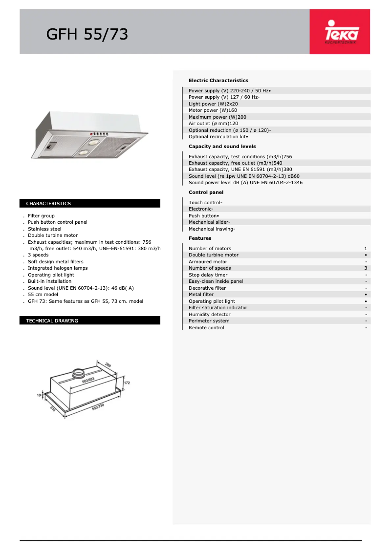 Página 1 del manual Ficha técnica Teka GFH 73