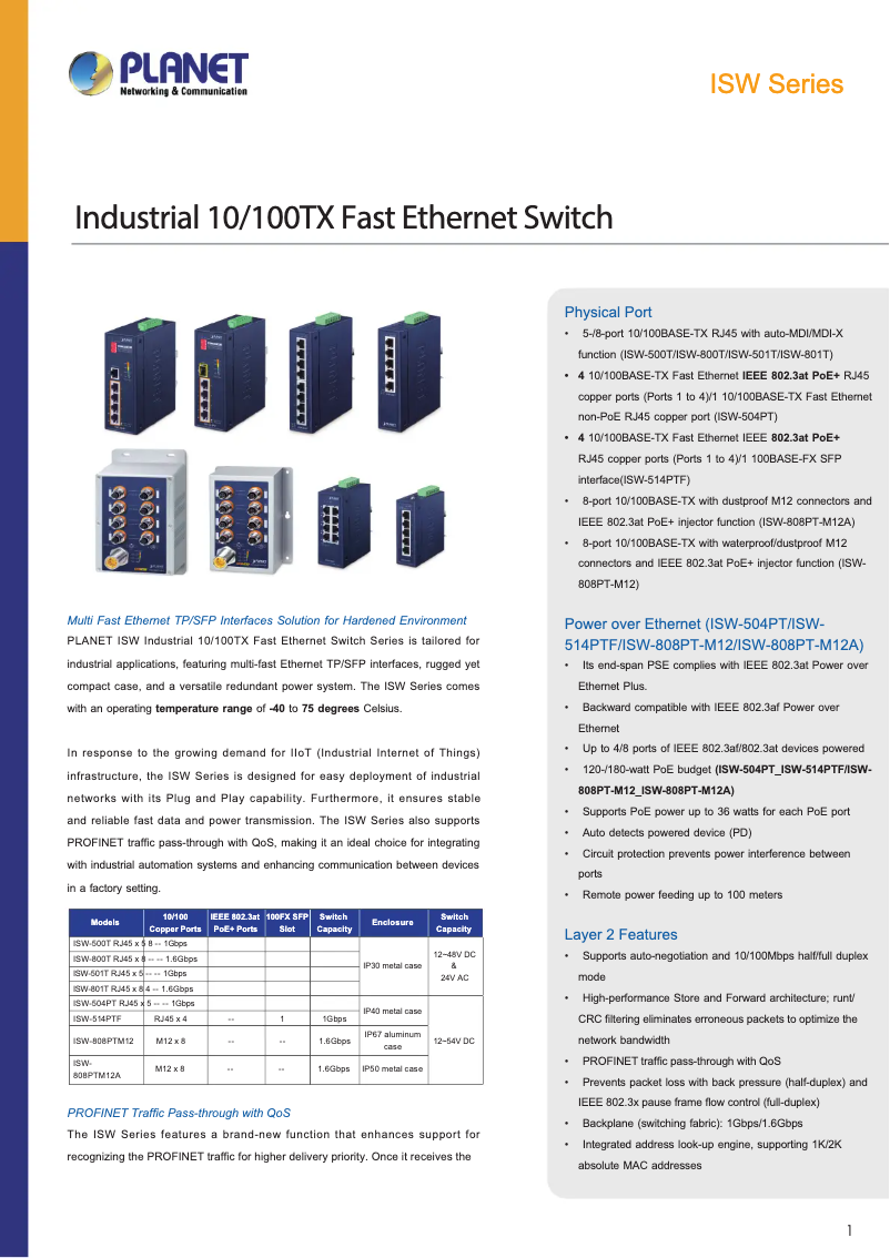 Page n°1 - Fiche technique Planet ISW-501T