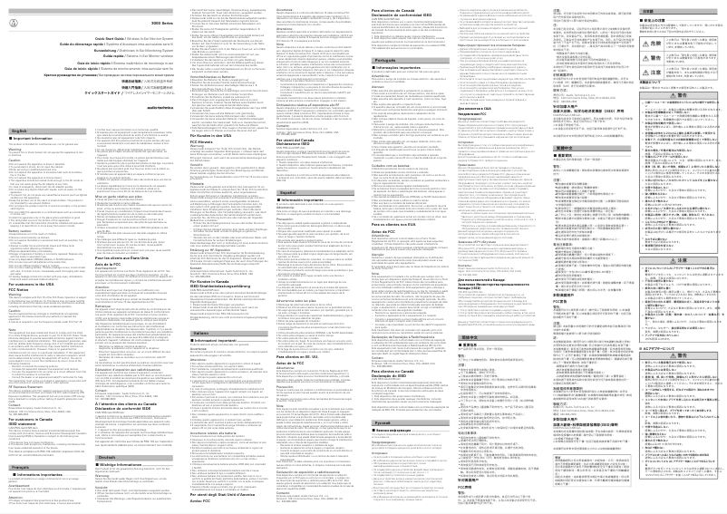 Página 1 del manual Manual de usuario Audio-Technica ATW-3255