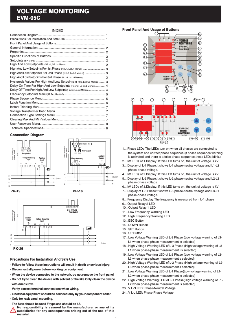 Page n°1 - Manuel utilisateur ENTES EVM-05C-96