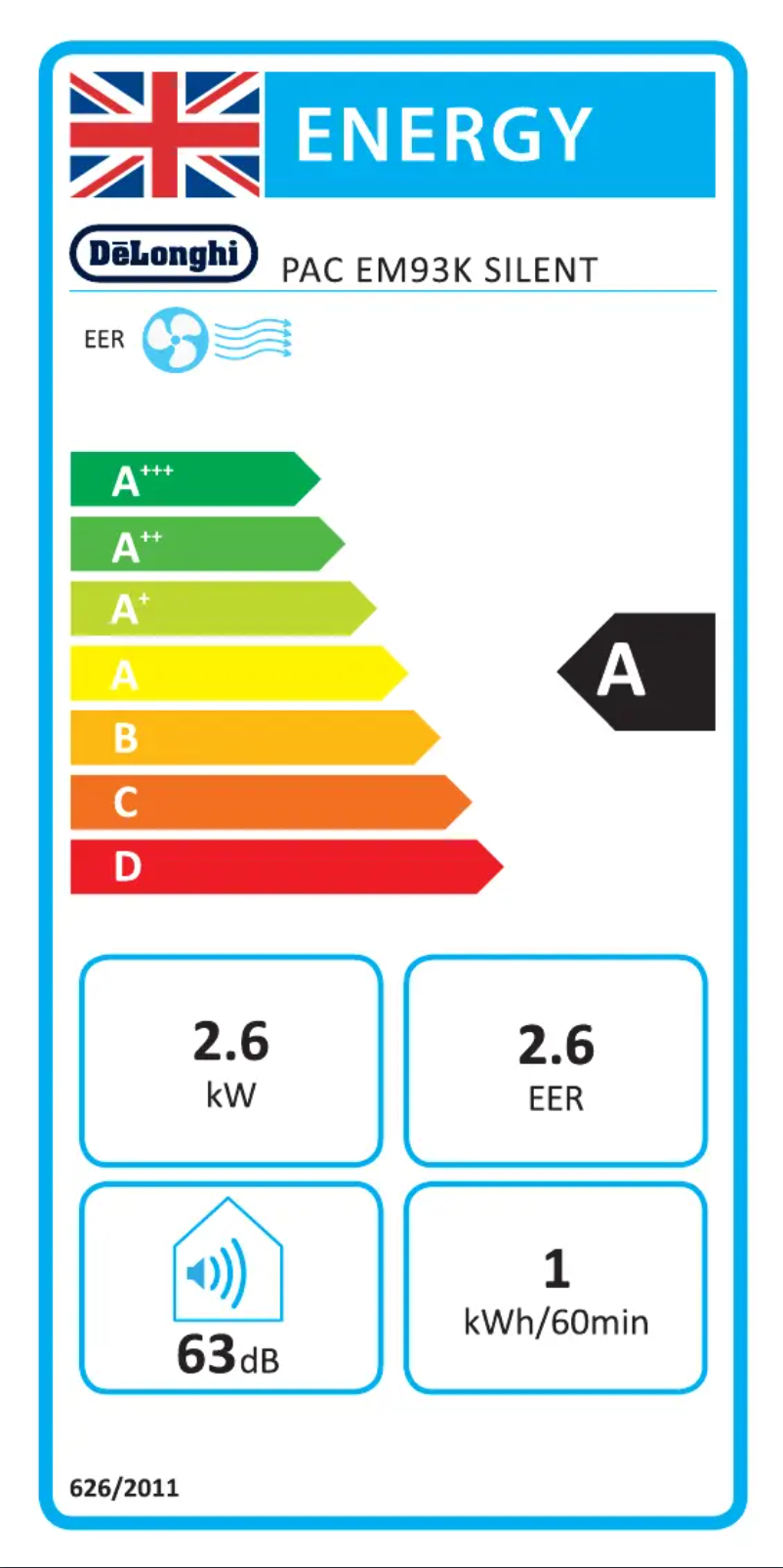 Page 1 de la notice Label énergétique DeLonghi Pinguino PAC EM93 Silent